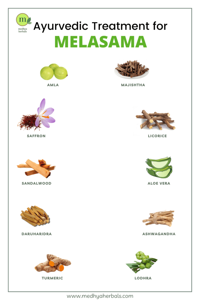 Ayurvedic Herbs for Melasama-min