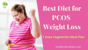 PCOS Meal Plan Weight Loss-min