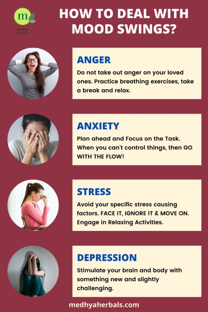 Depression Anxiety Mental Wellness