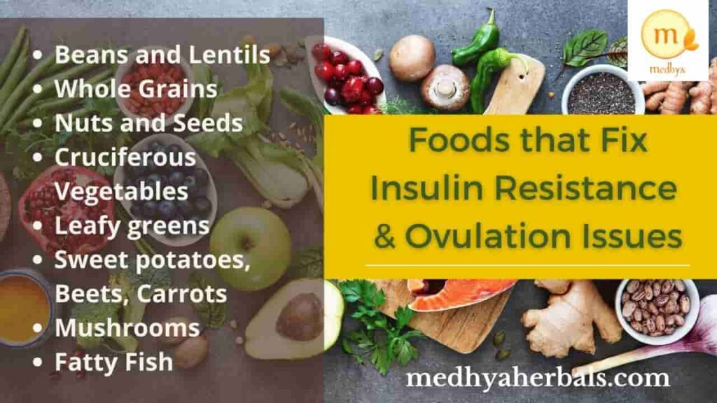 Food for Ovulation and Weight loss-min