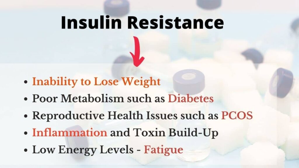 Insulin Resistance symptoms