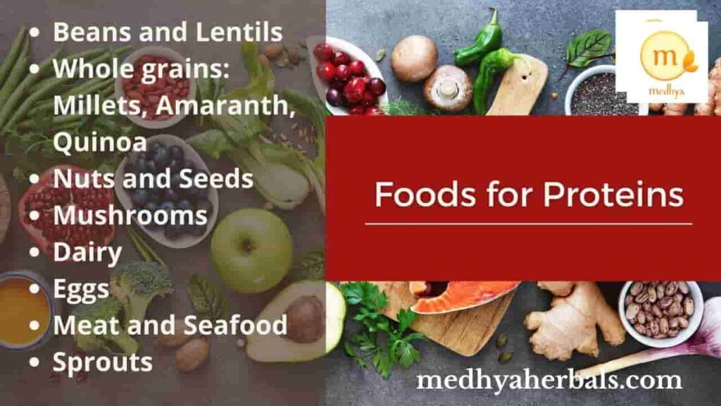 Protein Foods PCOS Diet-min