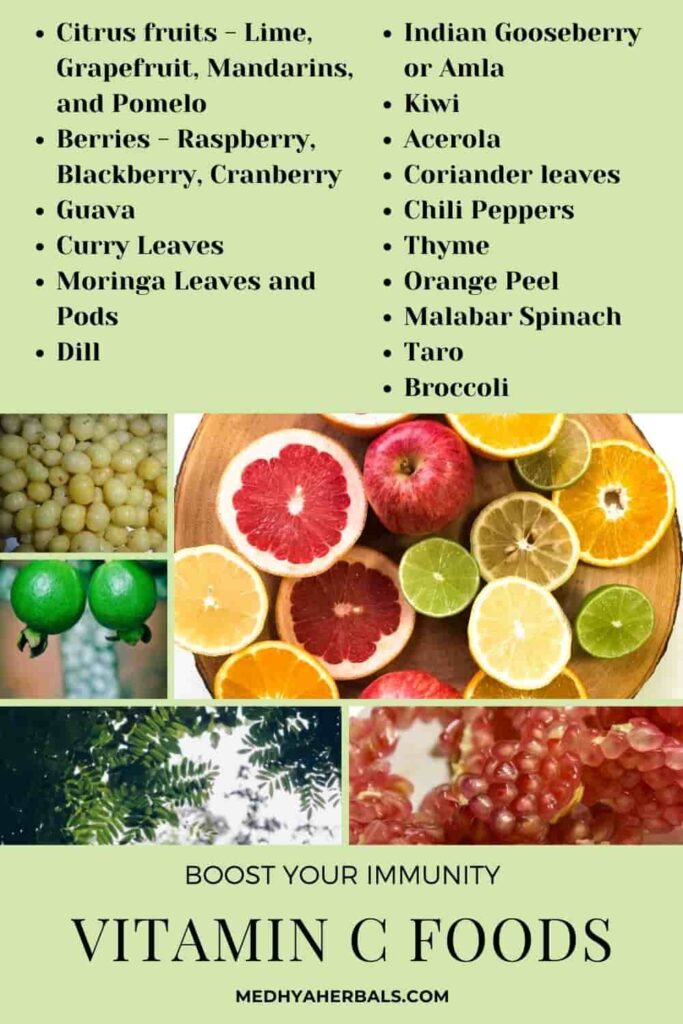 Vitamin C Foods-min