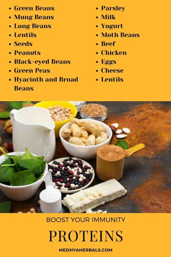 Protein Foods-min