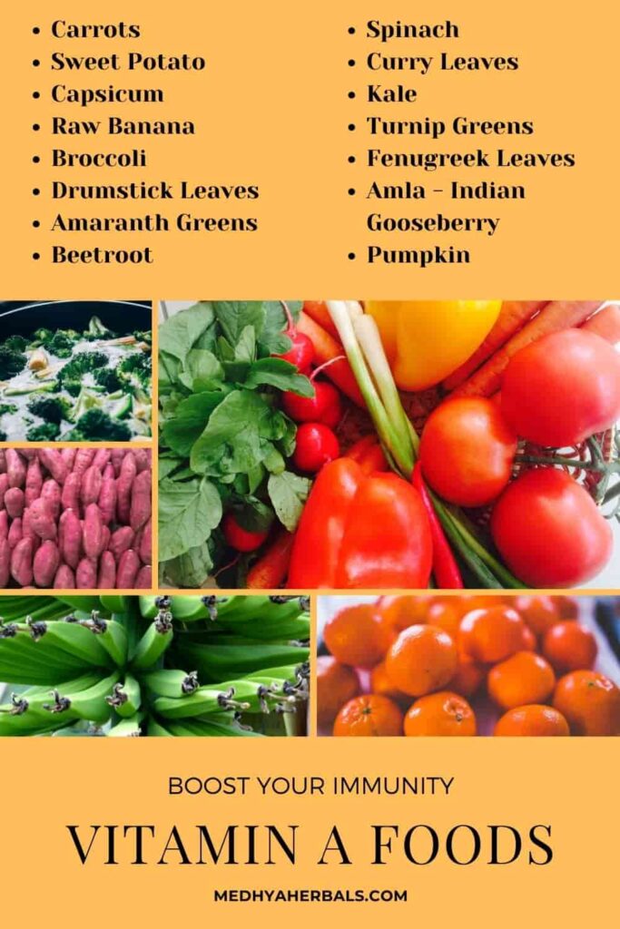 Vitamin A Foods List-min