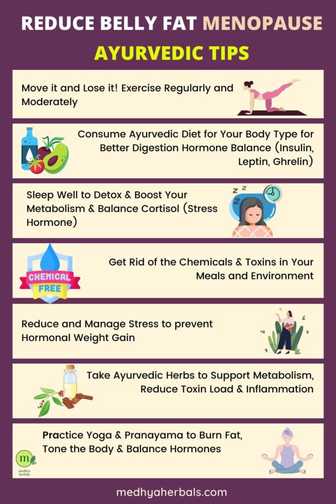 Ayurvedic Tips to Lose Menopause Weight Gain & Belly Fat-min