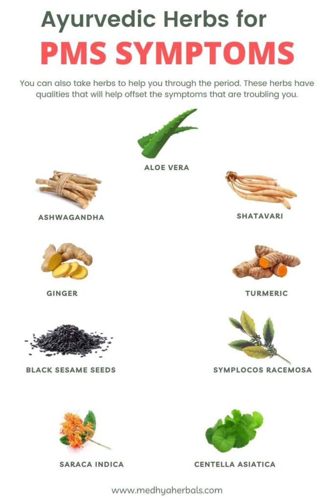 ayurvedic herbs for PMS symptoms-min
