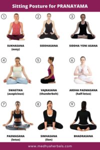 8 Types Of Pranayama | Ayurvedic Deep Breathing Exercises (Guide)