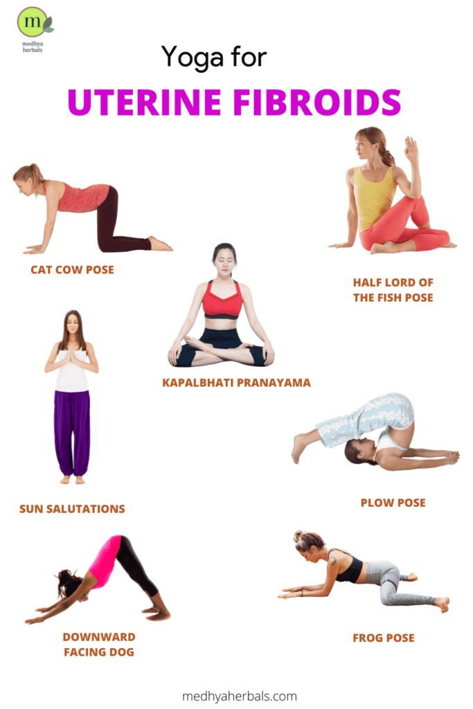 Yoga for Treatment of Uterine Fibroids-min