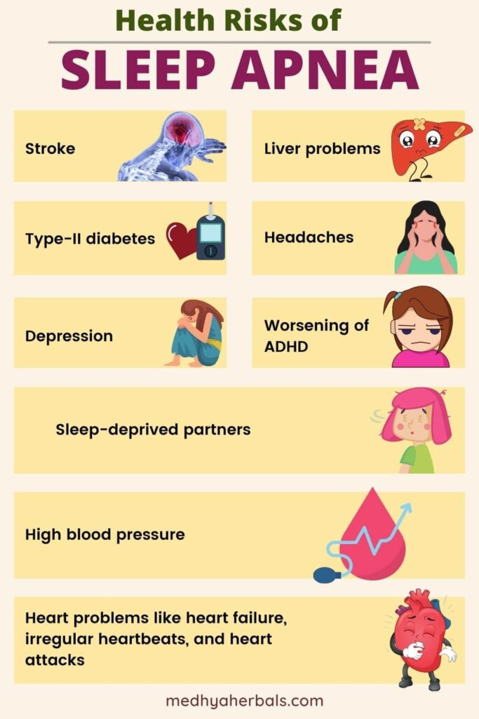 Health Risks of Sleep Apnea(1)-min