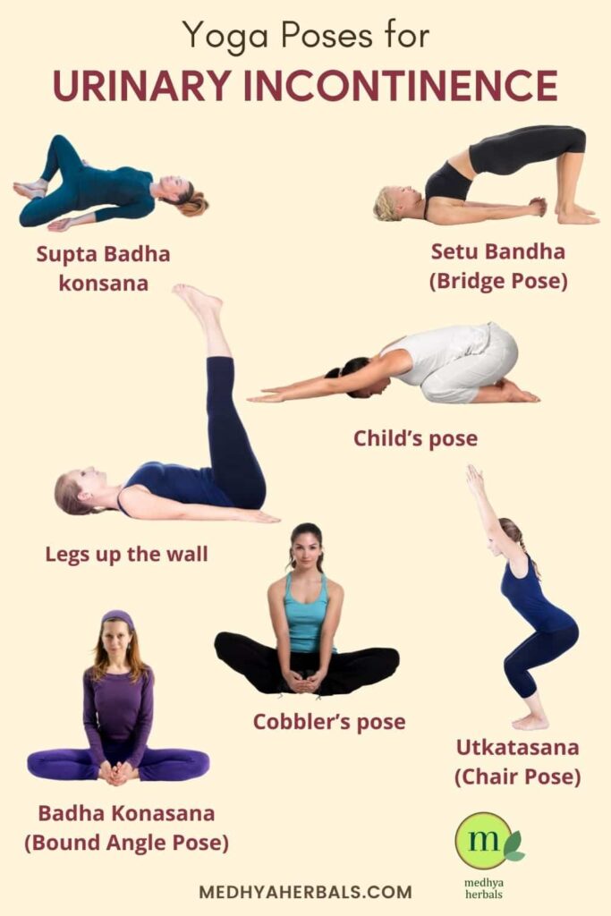 Yoga for Urinary Incontinence-min