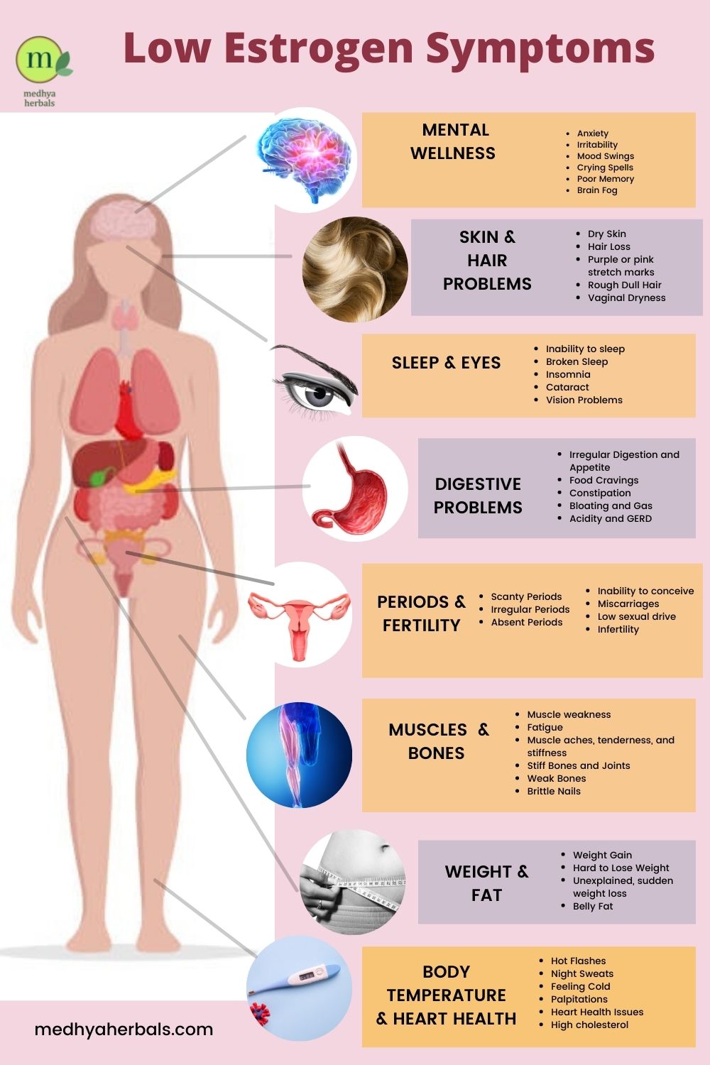 17-low-estrogen-symptoms-natural-ways-to-boost-your-estrogen-levels