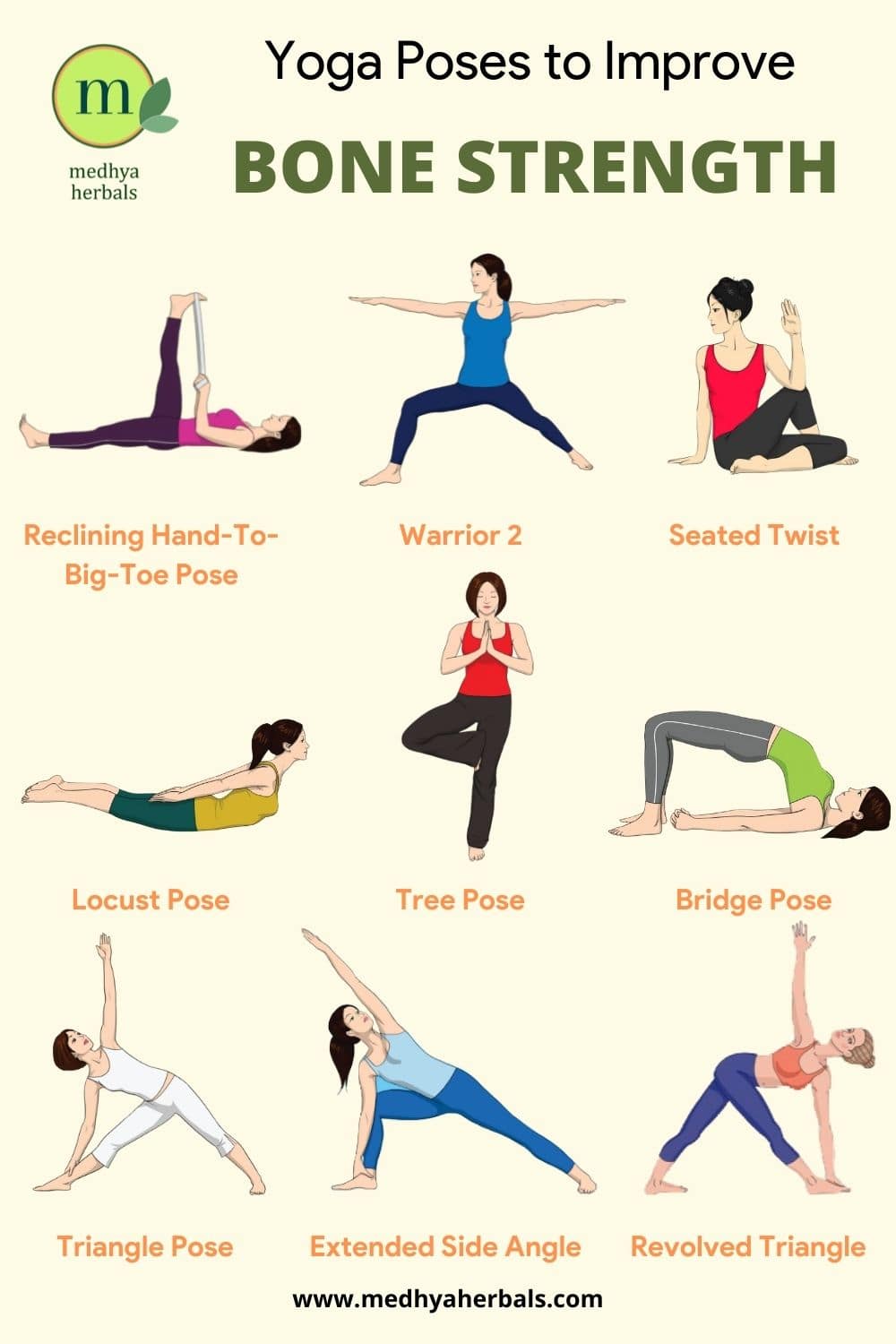 5 Best Yoga Asana Weight Bearing Exercises To Improve Bone Density