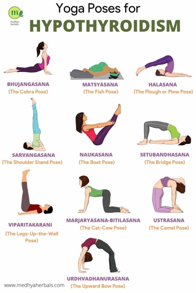 Yoga Poses for Hypothyroidism and Hashimoto Thyroiditis-min