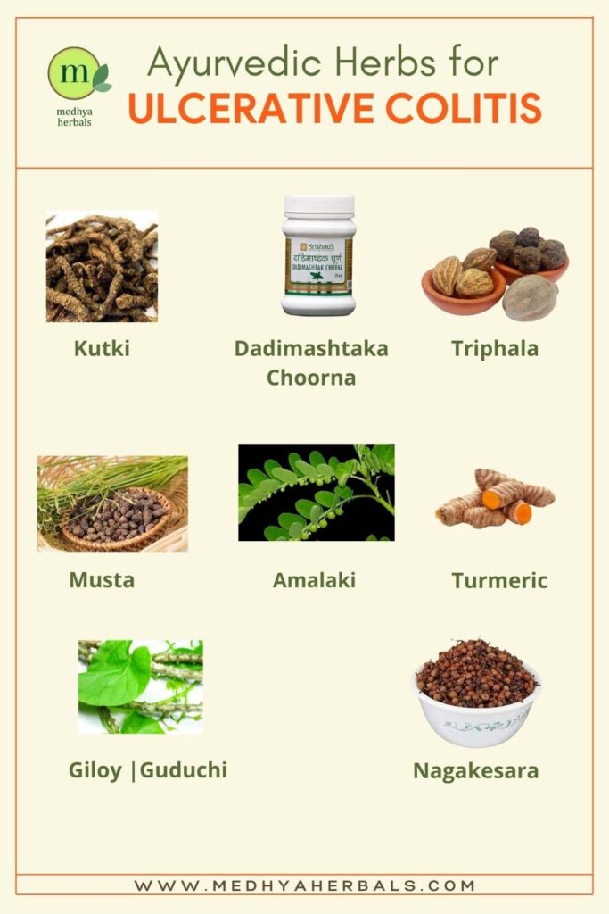 Ayurvedic Herbs for Ulcerative Colitis -min