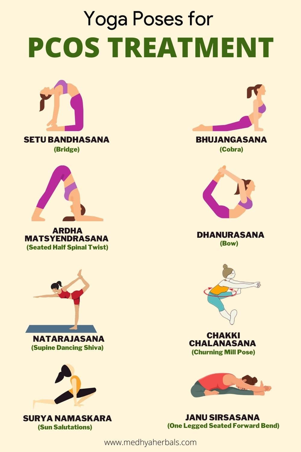 PCOS Yoga 10 Best Poses For Fertility And Weight Loss