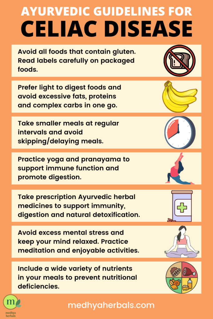 Ayurvedic Treatment Guidelines for Celiac Disease-min
