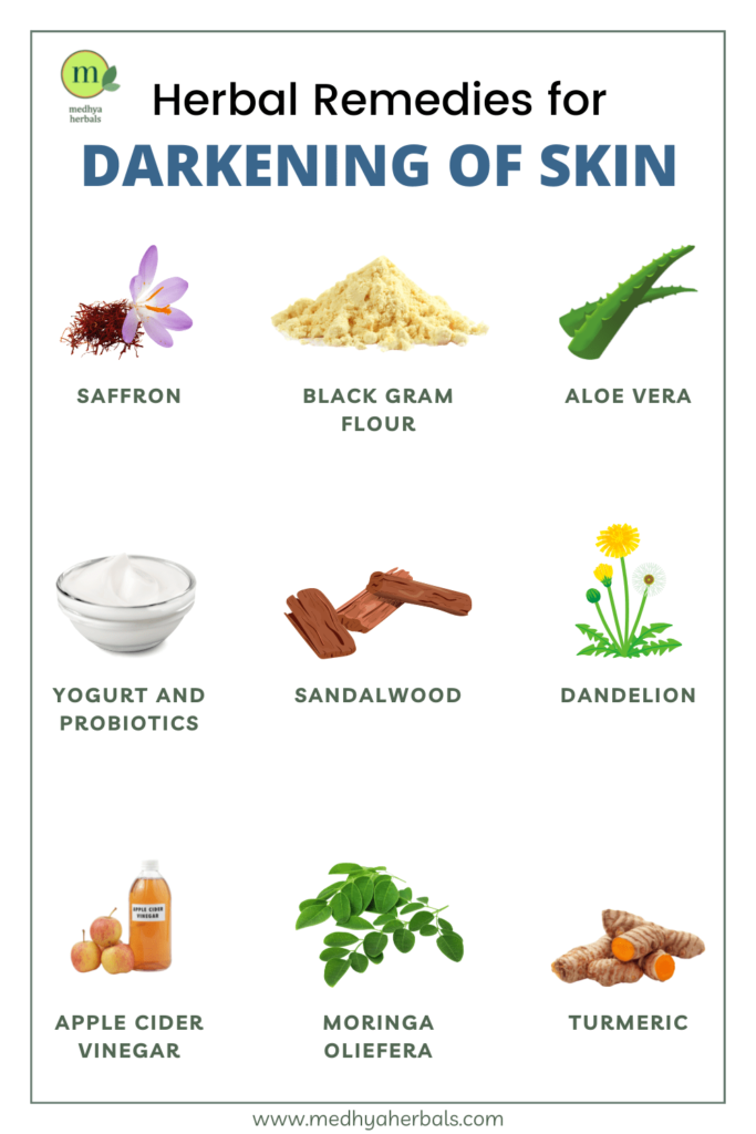 Herbal Remedies for Darkening of Skin-min