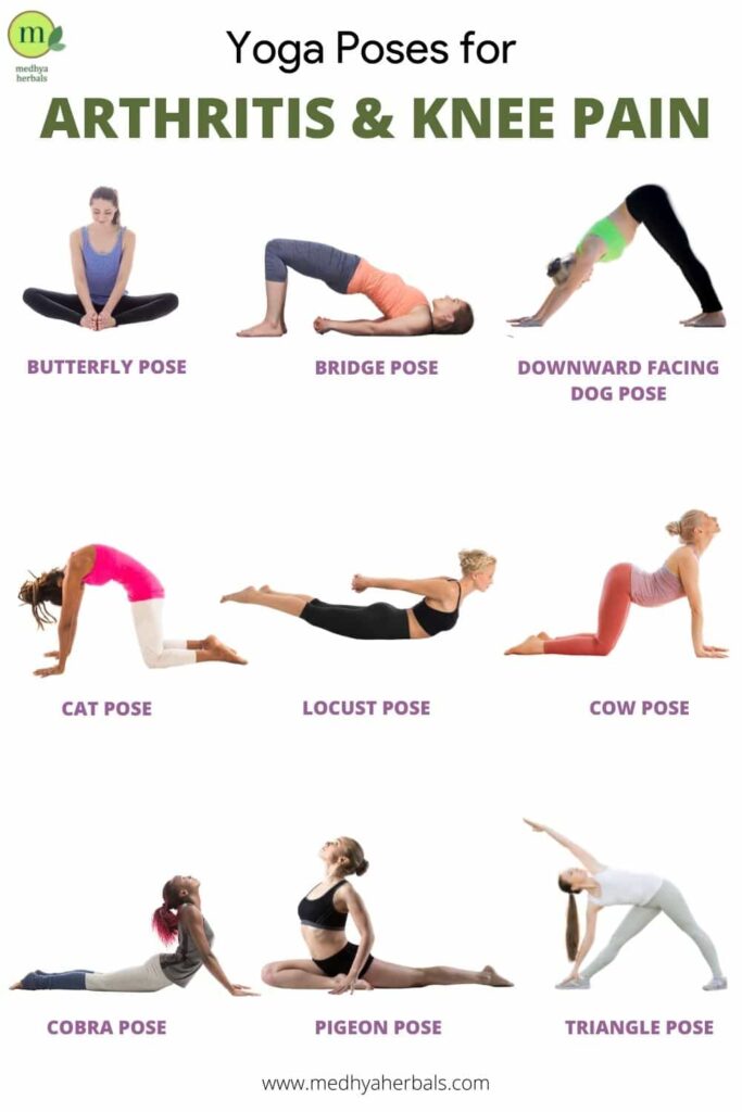 Merka Yoga Flashcards Women 50 Yoga Poses, Positions And, 55% OFF