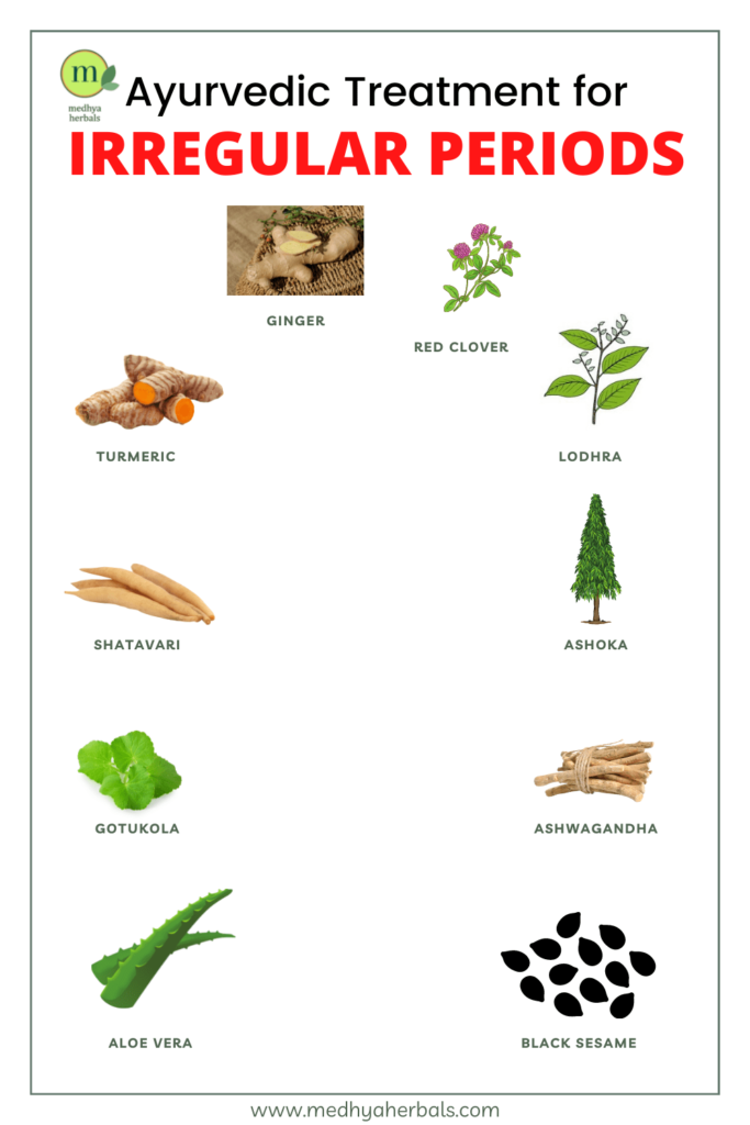 Ayurvedic Herbs for Irregular Periods Treatment 