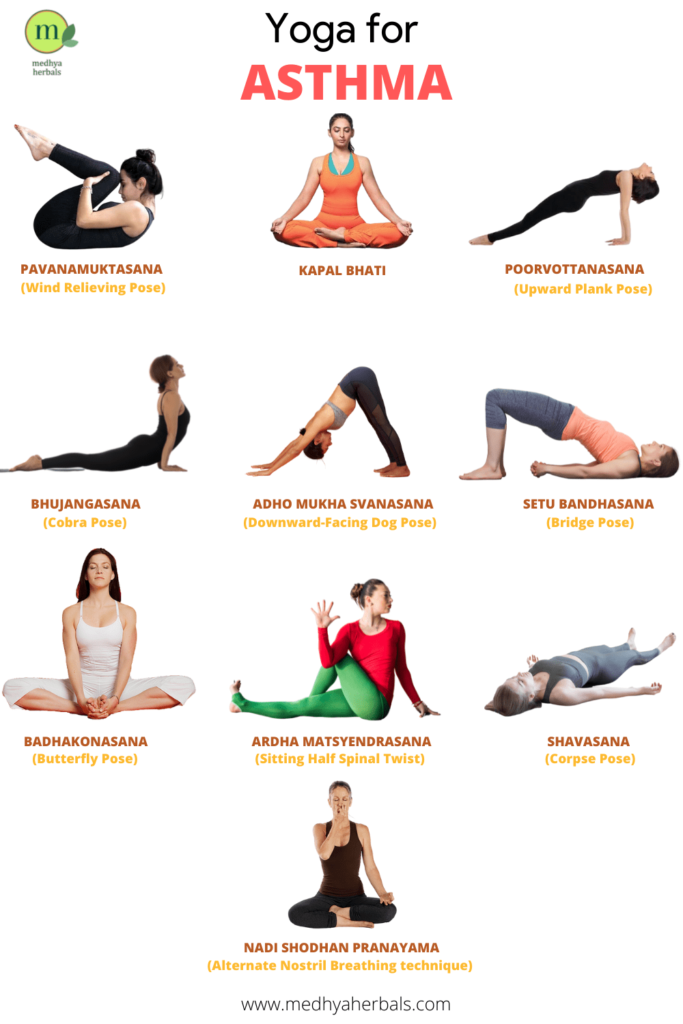 Yoga for Asthma-min