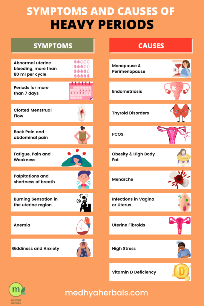 causes-of-bleeding-in-the-second-and-third-trimester-of-pregnancy