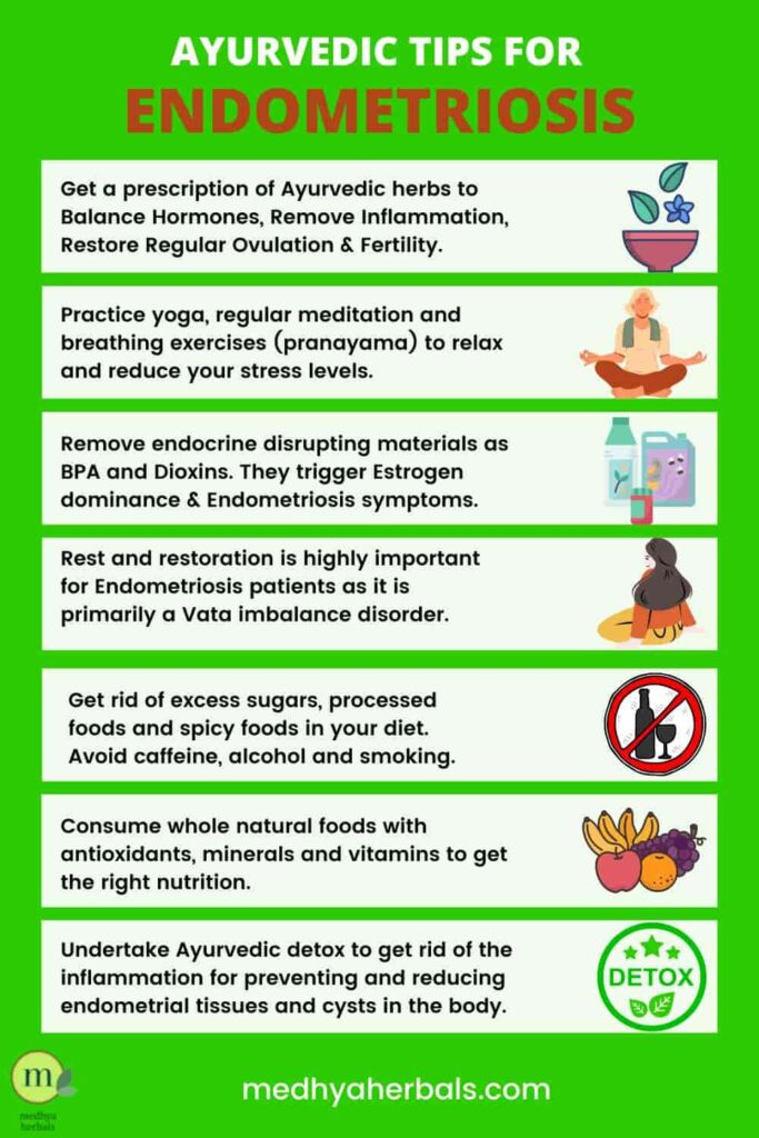 Ayurvedic Tips for Endometriosis Treatment-min