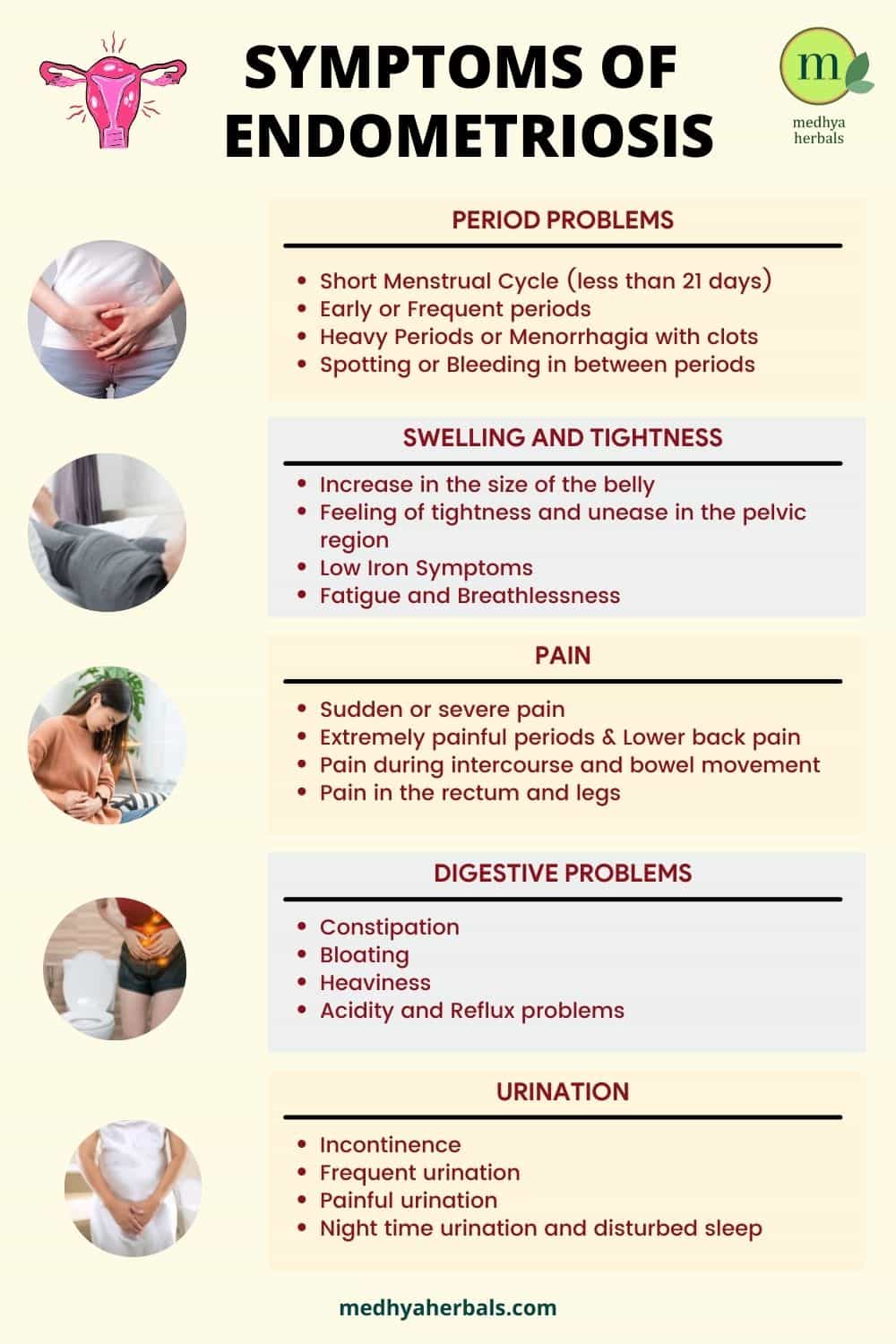Endometriosis Symptoms-min