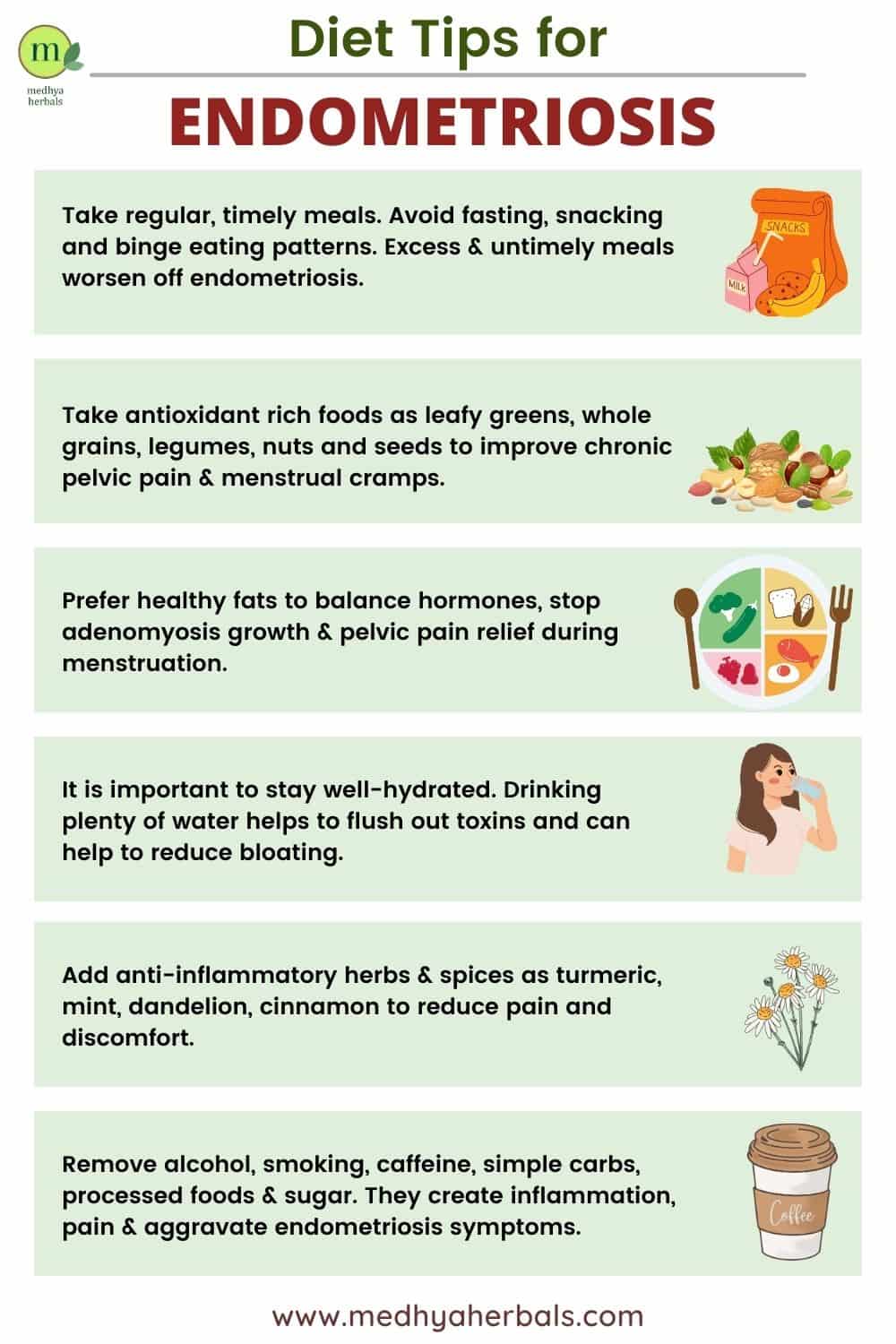 Diet tips for Endometriosis-min