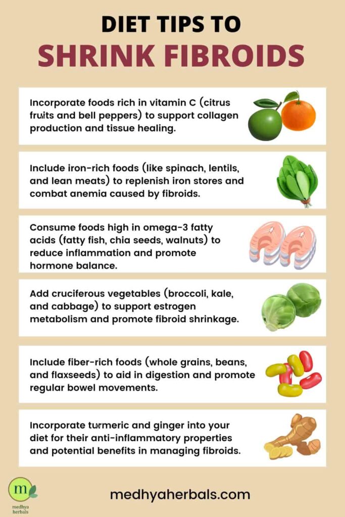 7 foods for shrinking fibroids-min