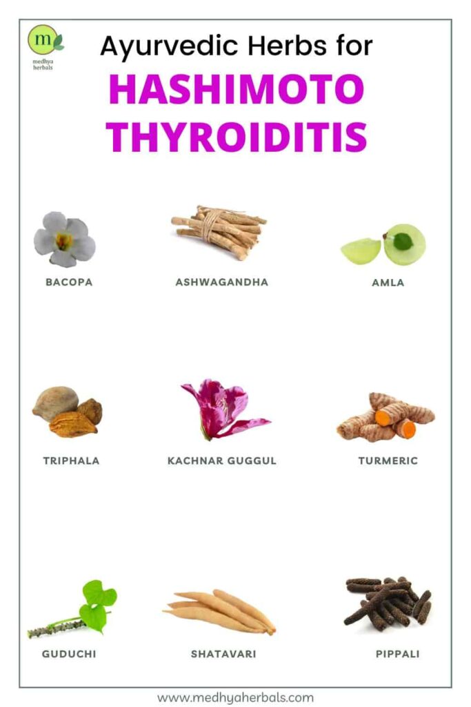 Ayurvedic Medicine for Hashimoto's Thyroiditis