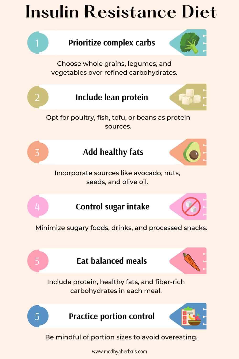 Insulin Resistance Diet Foods That Balance Blood Sugar