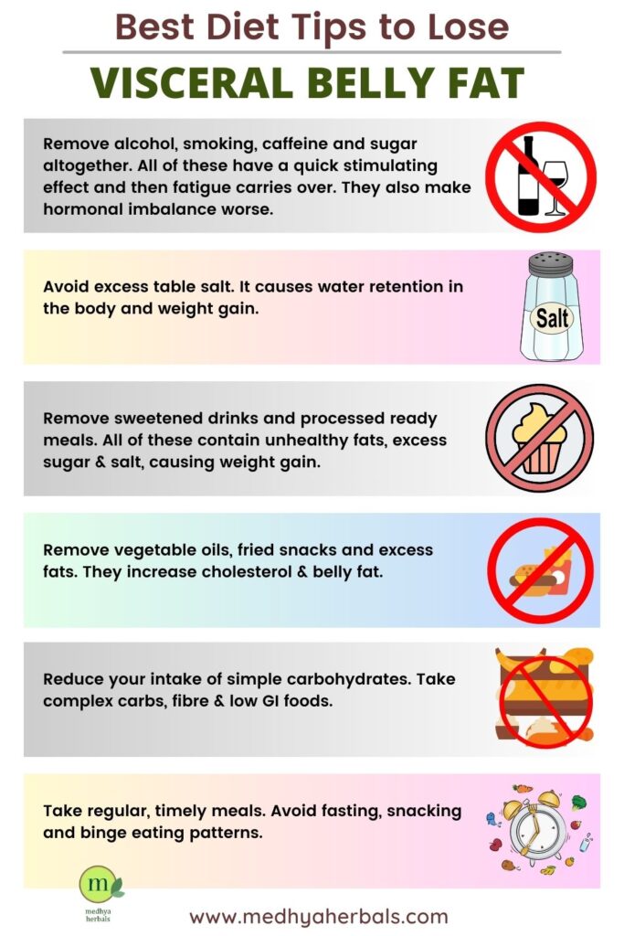 Diet Tips to Lose Belly Fat