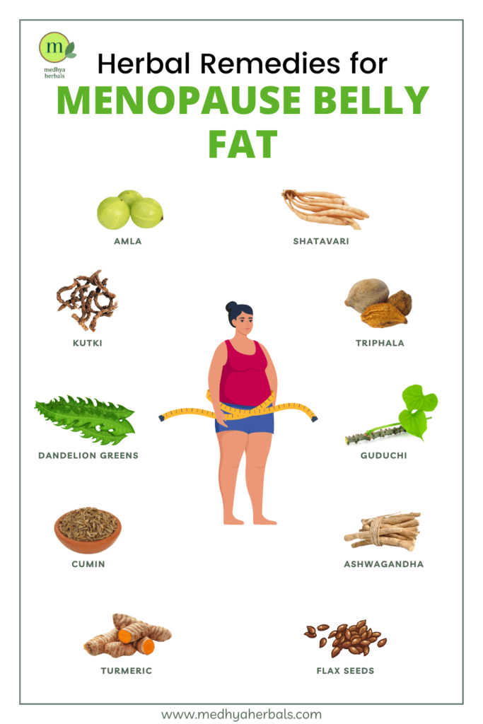 Ayurvedic Herbs for Menopause Belly Fat-min