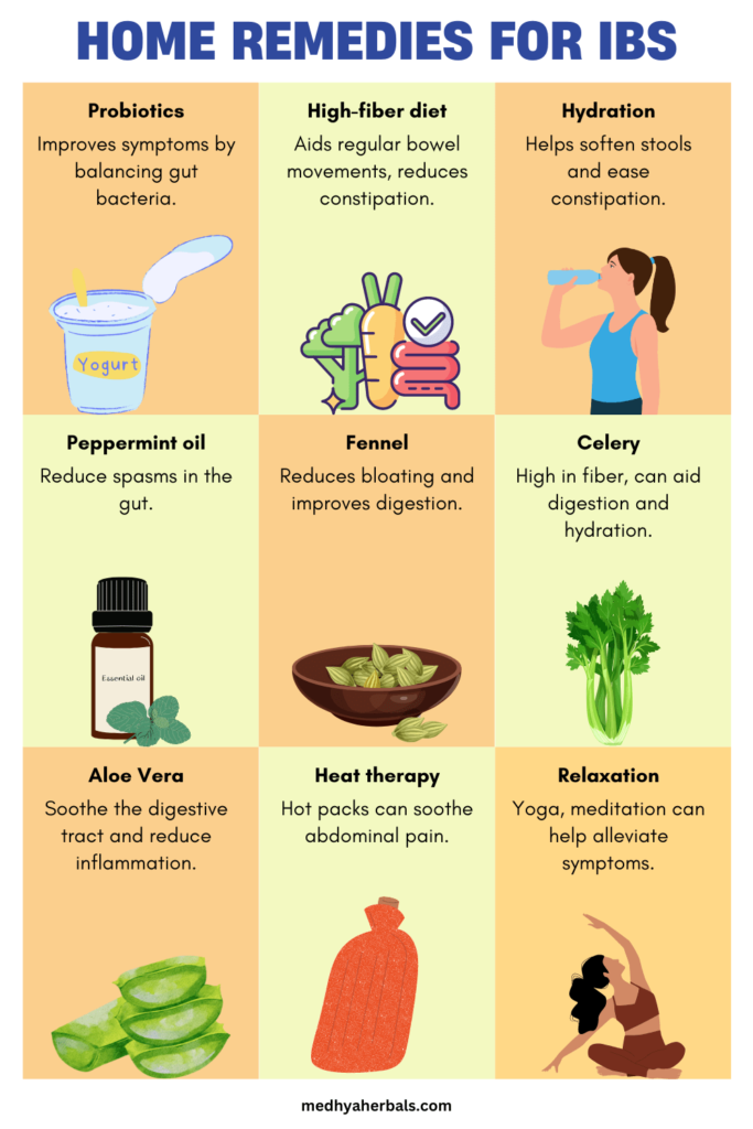 Natural Remedies for IBS Home Remediesmin