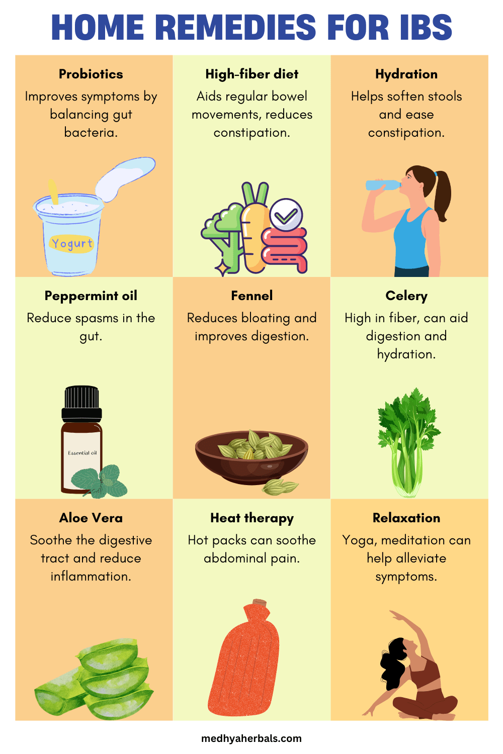 How To Treat Ibs Quickly