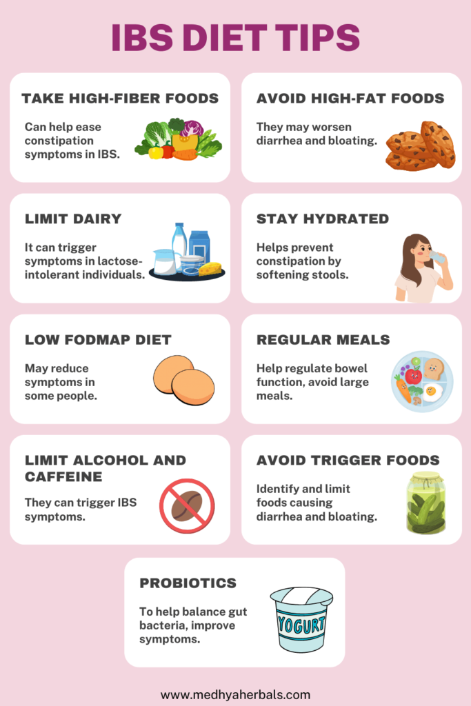 IBS Diet Tips-min