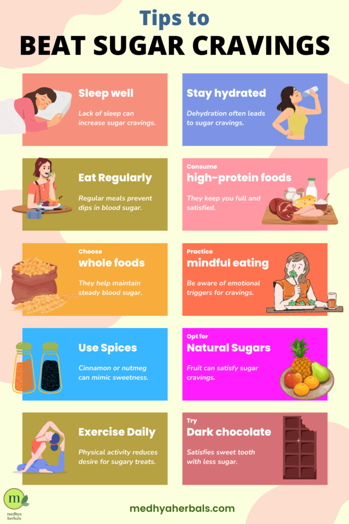 tips to Beat Sugar Cravings-min