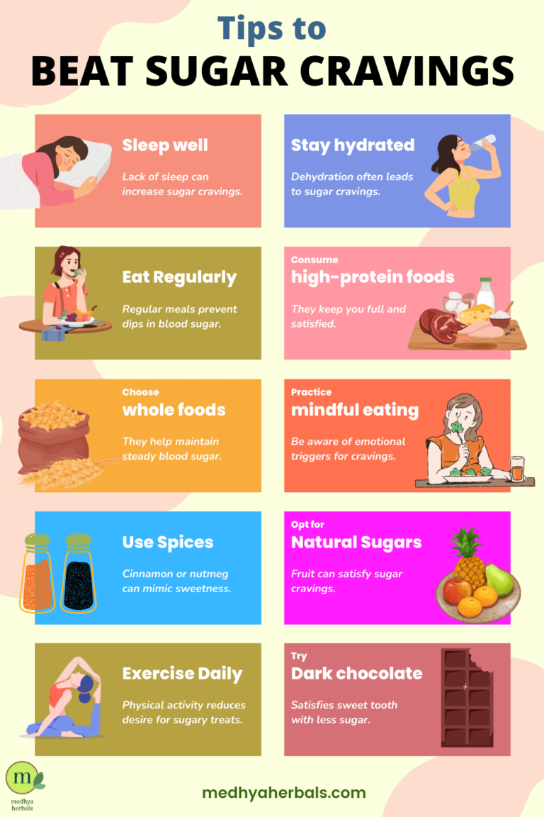 How to Stop Sugar Cravings | Complete Health Guide