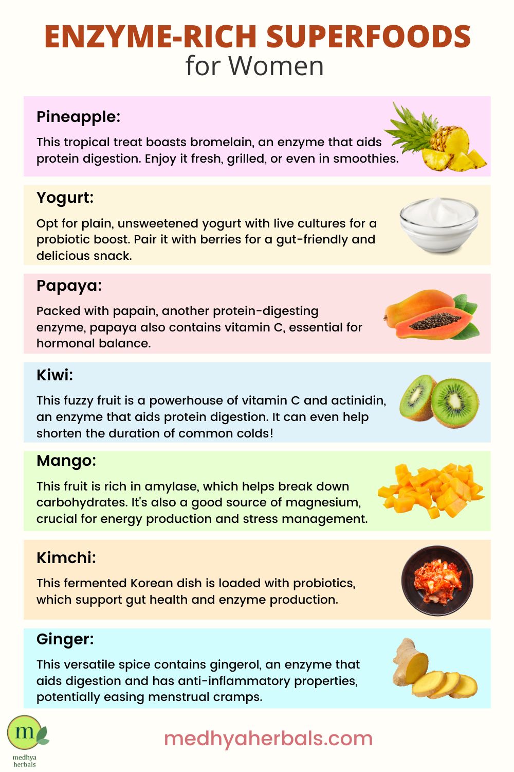 Fuel Your Gut: Top 5 Foods Rich In Natural Digestive Enzymes